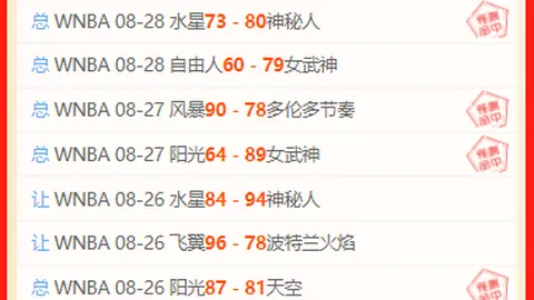 500系列深度解析：全面影像升级指南